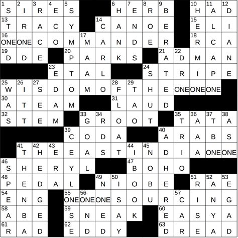 newness crossword answer.